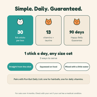 PurrGut Multivitamin Lick